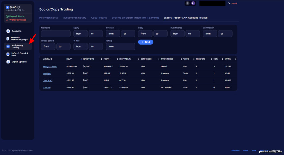 Social Trading no Crystal Ball Markets Social Trading no Crystal Ball Markets