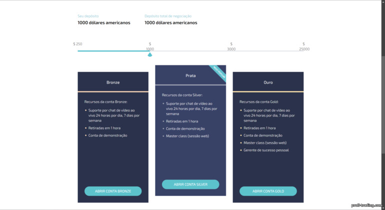 Tipos de Contas no DaxBase