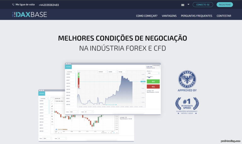 Plataformas de Negociação DaxBase