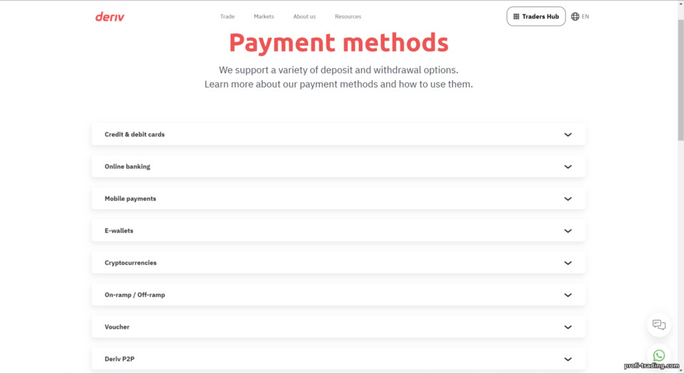 Métodos de saque na Deriv