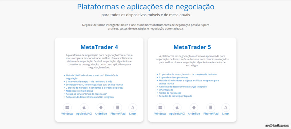 World Forex: plataformas de negociação