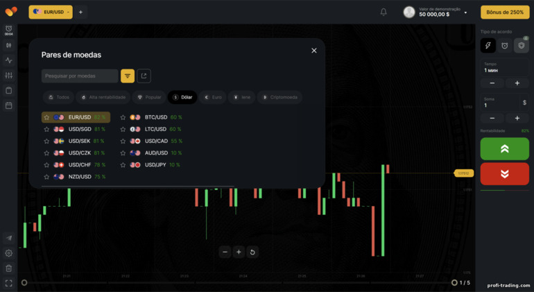 BinTrade: seleção de ativos