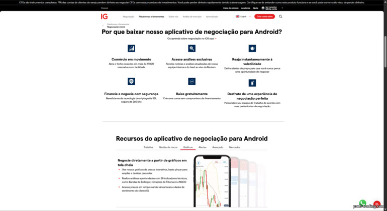 IG Markets: app de trading móvel IG Markets: app de trading móvel