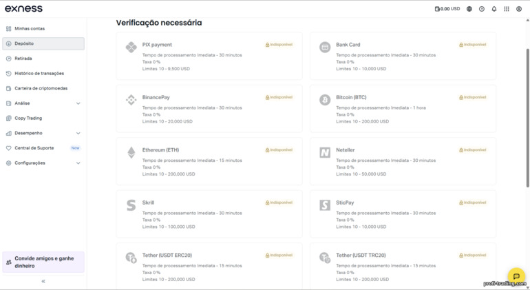 Métodos de depósito na Exness