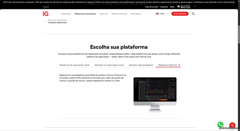 IG Markets: plataformas de negociação IG Markets: plataformas de negociação