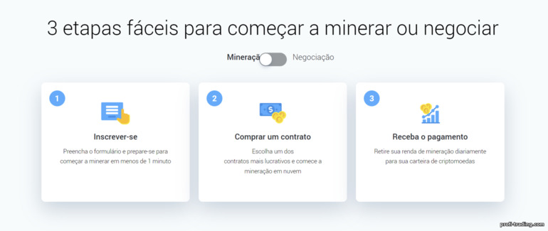 3 Passos Fáceis para Começar no IQ Mining