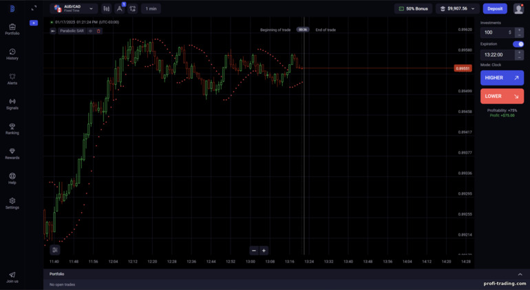 Plataforma de Negociação da Corretora Binolla