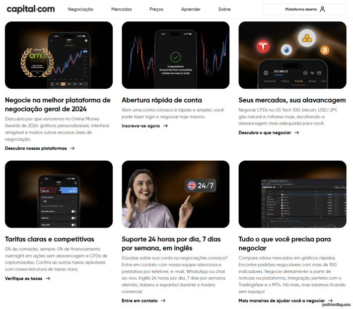 O que a Capital.com oferece O que a Capital.com oferece