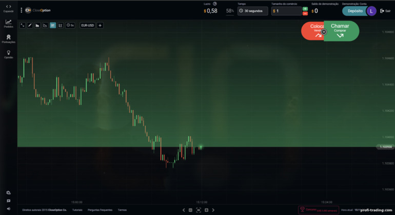 Plataforma de Negociação Close Option