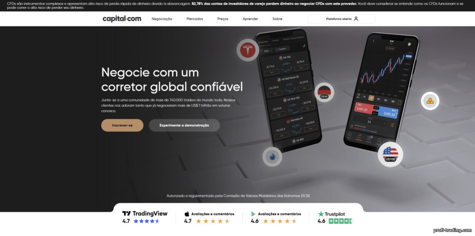 Site oficial da Capital.com Site oficial da Capital.com
