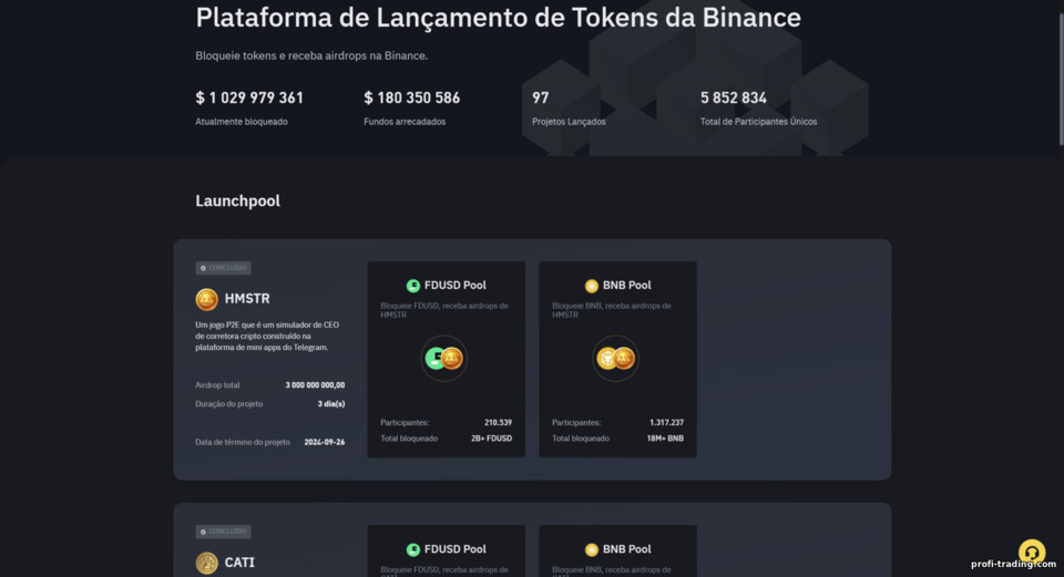 Recursos do Binance Launchpool