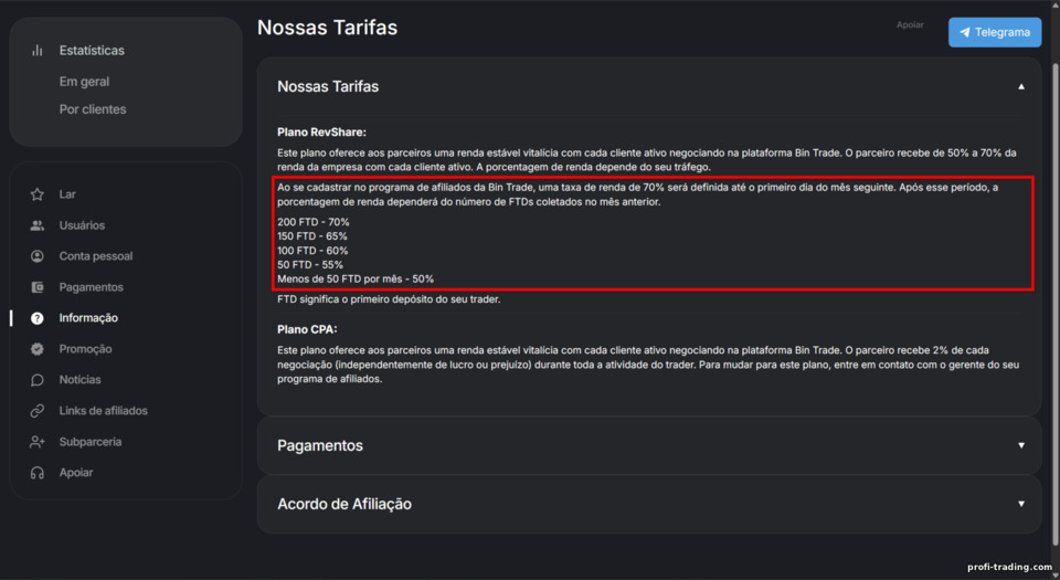Afiliados BinTrade: termos RevShare Afiliados BinTrade: termos RevShare