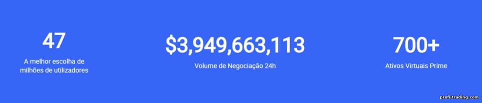 Métricas-Chave da Exchange HTX Métricas-Chave da Exchange HTX