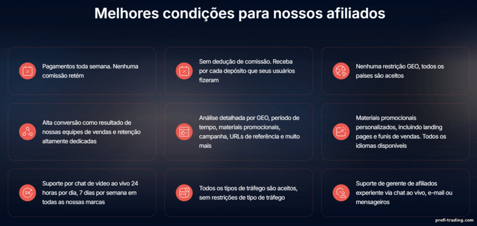 Condições de Parceria da Finministry