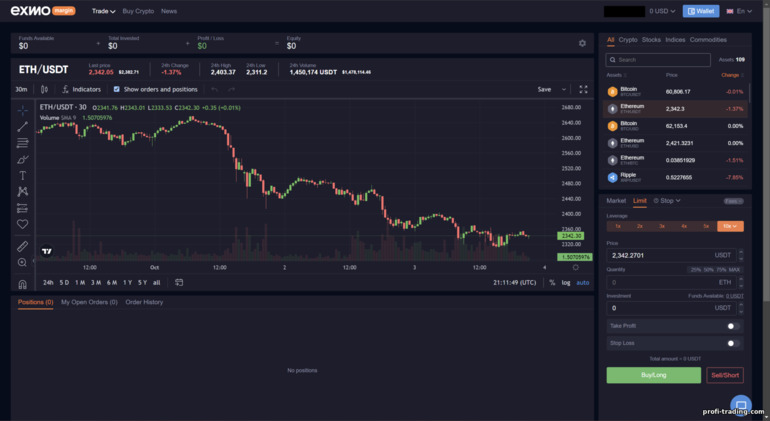 Plataforma de Negociação com Margem Exmo