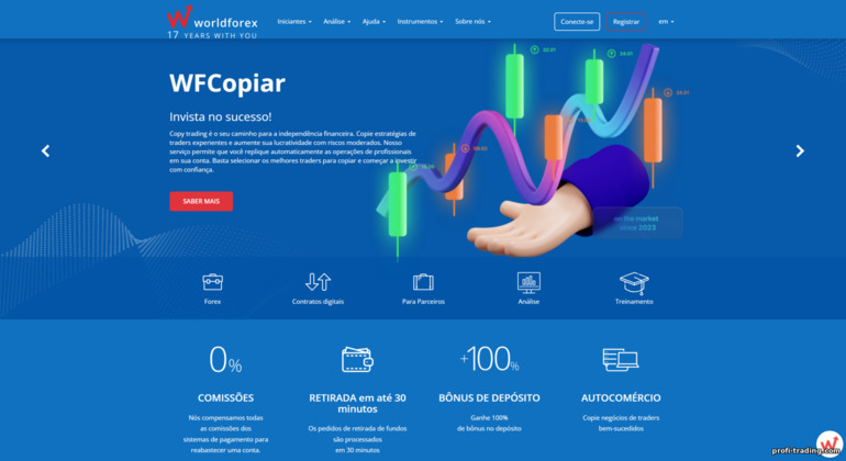 World Forex: site oficial World Forex: site oficial