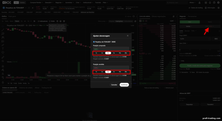 Escolhendo Alavancagem na OKX