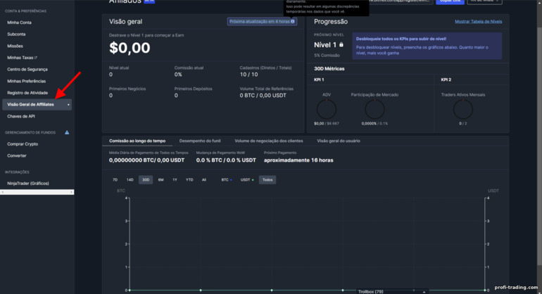 Programa de Afiliados BitMex