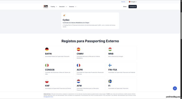 Licenças e registros da corretora XM Licenças e registros da corretora XM