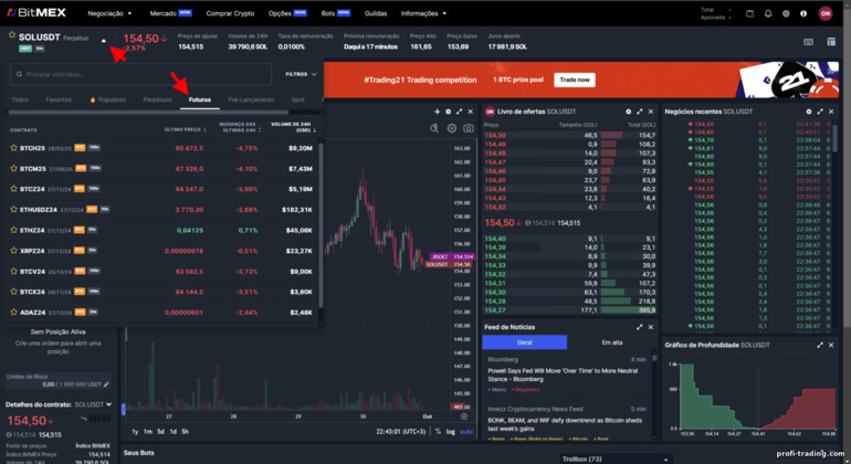 Negociação de Futuros no BitMex