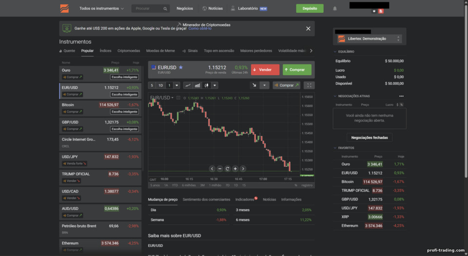 Plataforma de negociação Libertex — Forex Club Plataforma de negociação Libertex — Forex Club