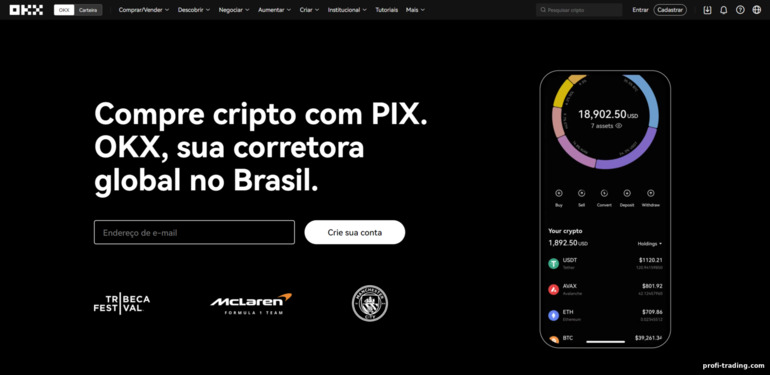 Site Oficial da OKX Exchange