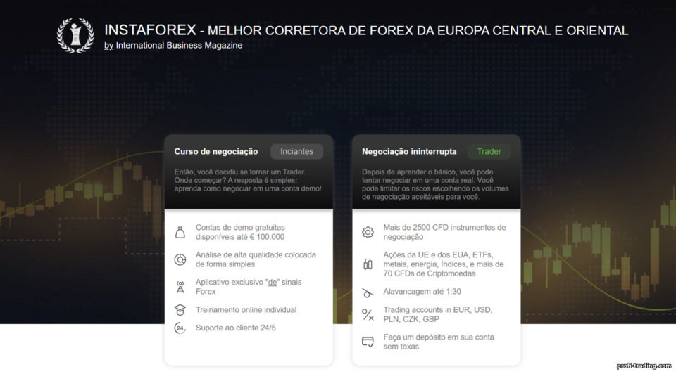 Ofertas e promoções da Instaforex Ofertas e promoções da Instaforex