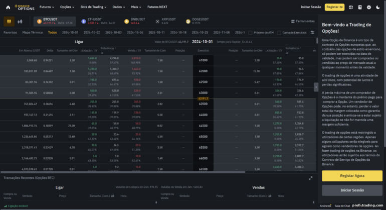 Visão Geral das Opções Binance