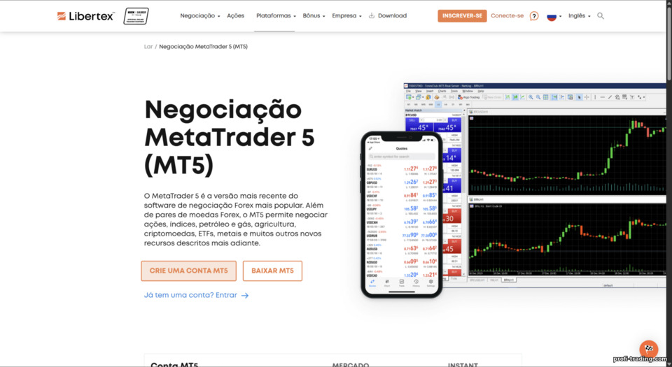 MetaTrader 5 na Libertex — Forex Club MetaTrader 5 na Libertex — Forex Club