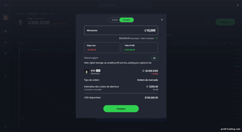 eToro: painel de abertura de ordens eToro: painel de abertura de ordens