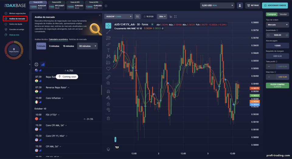 Ferramentas Analíticas do DaxBase Ferramentas Analíticas do DaxBase