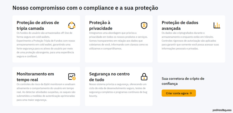 Recursos de Segurança do ByBit Recursos de Segurança do ByBit