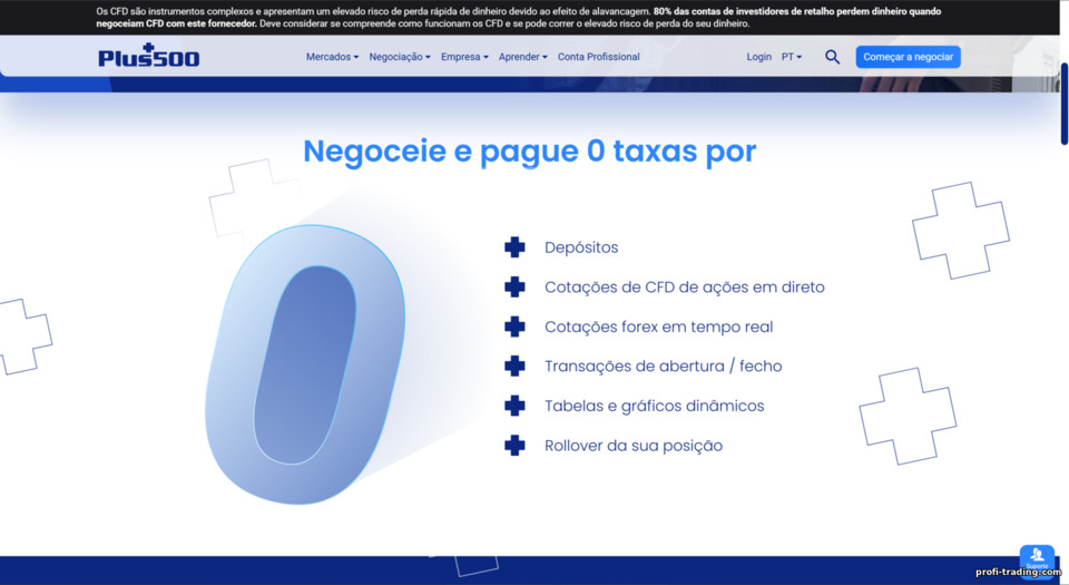 Plus500: condições de negociação