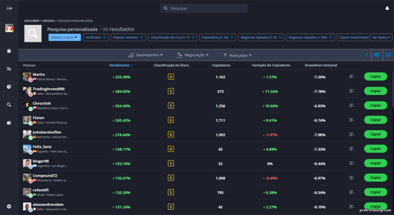 eToro: copy trading eToro: copy trading