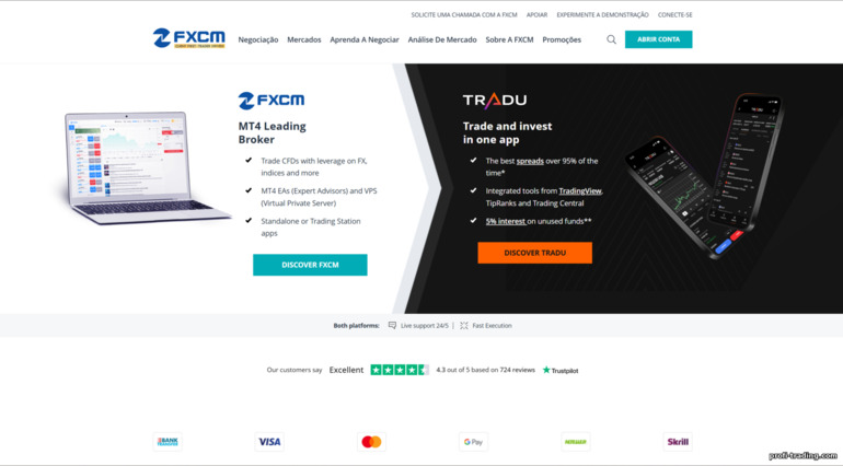 FXCM: site oficial FXCM: site oficial