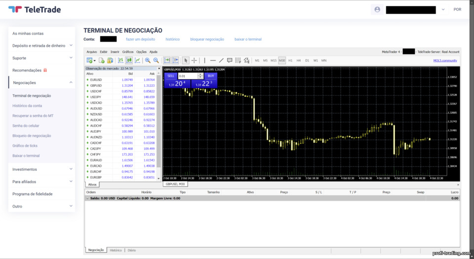 Terminal MT4 do TeleTrade Terminal MT4 do TeleTrade