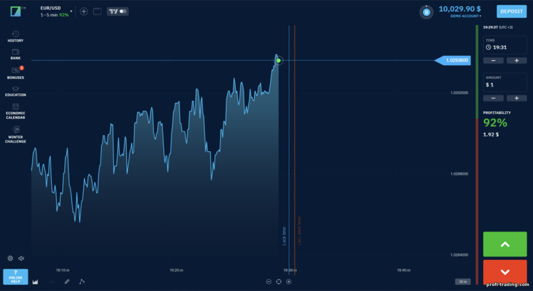 Plataforma de Negociação da Corretora Binarium
