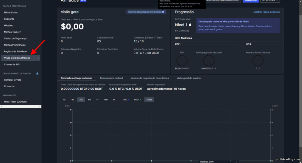 Programa de Afiliados BitMex Programa de Afiliados BitMex