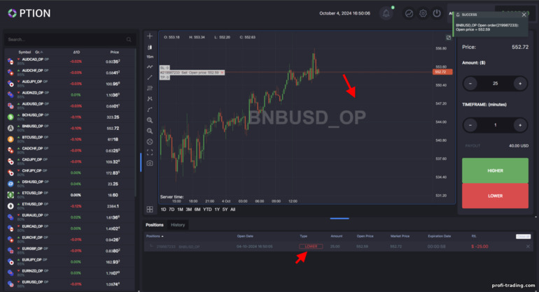 Exemplo de Negociação no GC Option