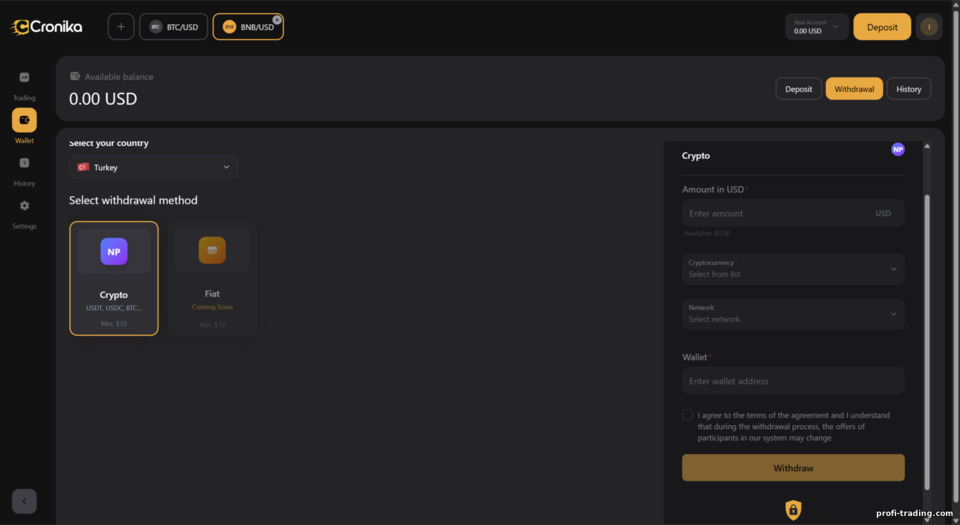 Métodos de saque na Cronika Broker Métodos de saque na Cronika Broker