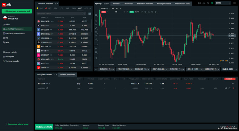 XTB: plataforma de negociação