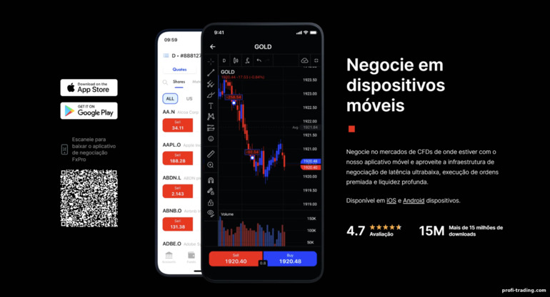 Negociação Móvel com FXPro