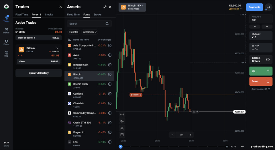 Plataforma de negociação Olymp Trade (Forex e CFDs)