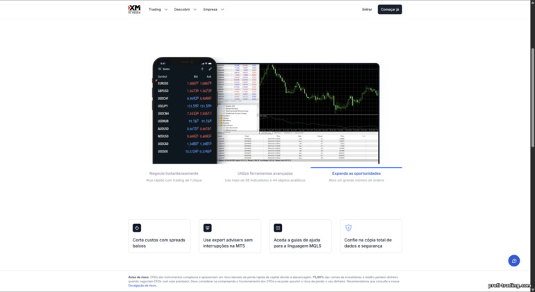 Plataformas de negociação da XM Plataformas de negociação da XM
