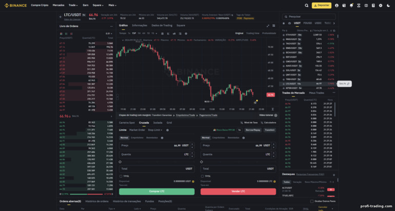 Guia de Negociação com Margem Binance