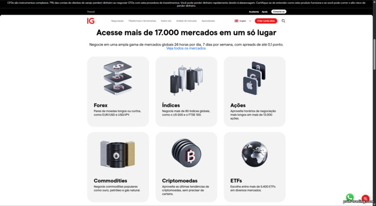 IG Markets: ativos negociáveis IG Markets: ativos negociáveis
