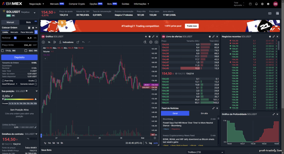 Plataforma de Margem BitMex Plataforma de Margem BitMex