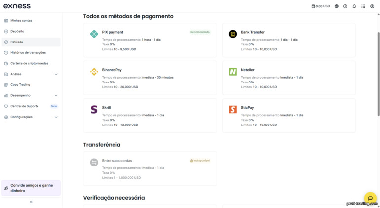 Métodos de saque na Exness