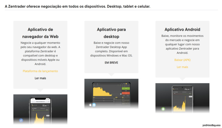 Plataformas de Negociação ZenTrader