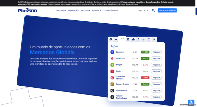 Plus500: ativos de negociação Plus500: ativos de negociação